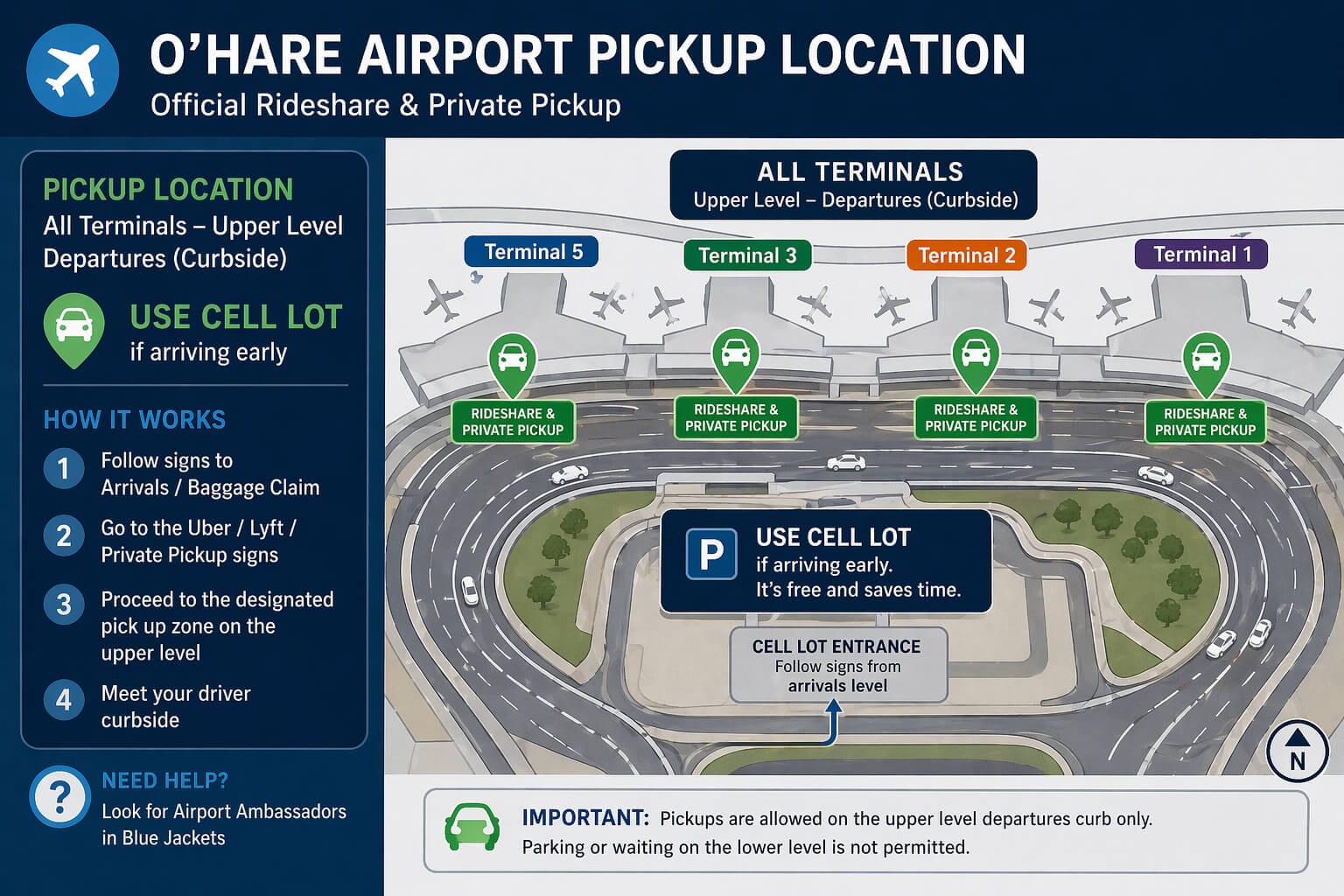 O’Hare airport pickup location