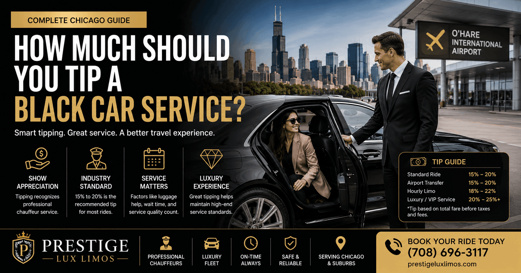 How Much Should You Tip a Black Car Service in Chicago?